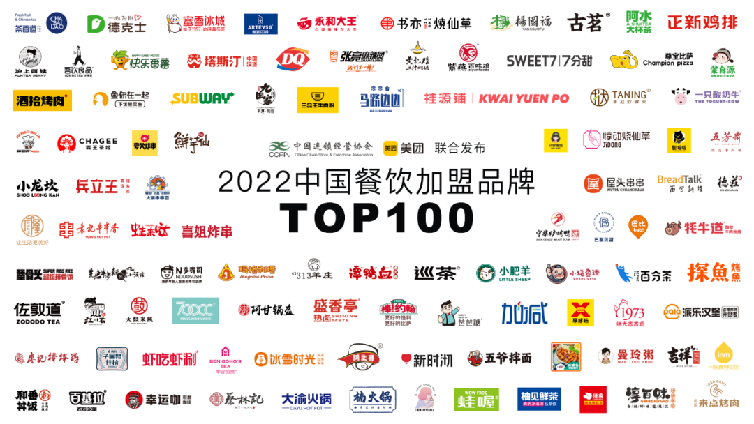 韶关2022中国餐饮加盟品牌TOP100，看看有没有你的品牌